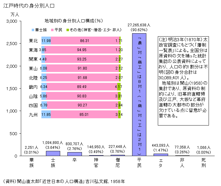 yjz͏oȂIHꂪ]ˎ̉m̃AI 	->摜>20 